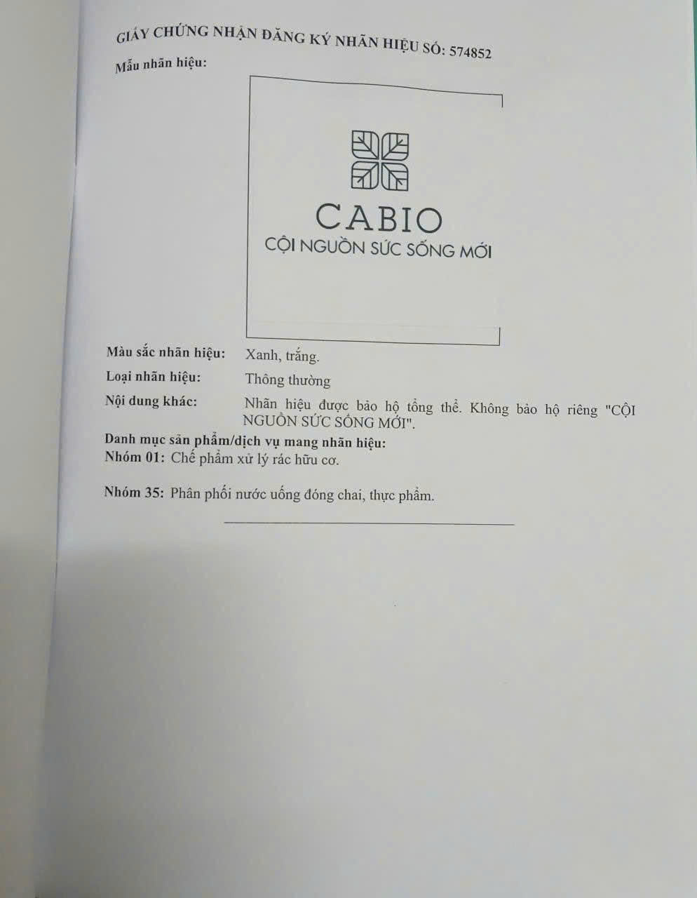 Danh mục nhãn hiệu CABIO