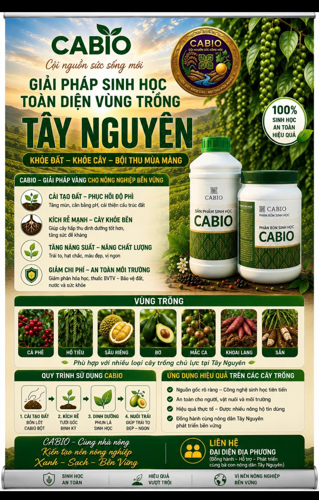 Giải pháp sinh học toàn diện vùng trồng Tây Nguyên